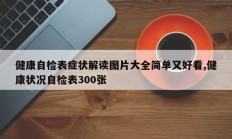 健康自检表症状解读图片大全简单又好看,健康状况自检表300张