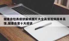 健康自检表症状解读图片大全高清视频简单易懂,健康自查十大症状