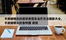手腕腱鞘炎的症状表现及治疗方法图解大全,手腕腱鞘炎的各种图 症状