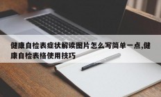 健康自检表症状解读图片怎么写简单一点,健康自检表格使用技巧