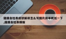 健康自检表症状解读怎么写图片简单概括一下,健康自检表模板