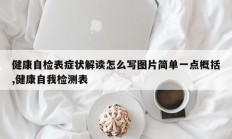 健康自检表症状解读怎么写图片简单一点概括,健康自我检测表